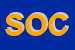 Logo di SOLA OSCAR e C (SRL)