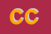 Logo di CDM e C SNC