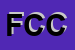 Logo di FABBIANI COSTANZA E C SNC