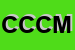 Logo di CCM COOPERATIVA CARTAI MODENESE SCARL