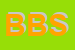Logo di BG DI BERTARINI SRL
