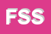 Logo di FASHION e STORE SRL