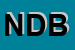 Logo di NIDO DEL BIMBO SNC