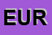 Logo di EUREKA