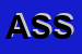 Logo di ASSO SERVIZI SCARL