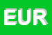 Logo di EUROSCAMBI (SRL)