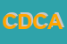 Logo di C e D DI CIARAMELLA ANNA E C SNC