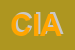 Logo di CIAO SRL