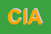 Logo di CIAO SRL