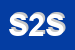 Logo di STUDIO 2 SRL