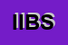 Logo di IBIS INTERNATIONAL BUSINESS SERVICES SNC DI DI IORIO e C