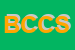 Logo di BALLESTRI CATIA E C SAS