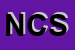Logo di NEW COCONUTS SRL
