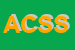 Logo di ARTE COSMEDICAL SERVICES - SAS DI CURIONI DOTT CAROLINA e C