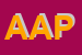 Logo di AAP