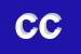 Logo di COVILI CELESTINO