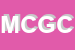 Logo di MECCANICA COFRABA DI DI GIACOMO e CSNC