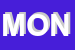 Logo di MONTI SNC
