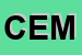 Logo di CEMIS
