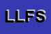 Logo di LELLI LINO E FIGLI SRL