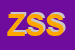 Logo di ZETA SERVIZI SRL