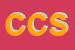 Logo di CAPONE e C SRL