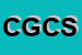 Logo di CASUAL GROSS CENTER SRL