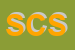 Logo di SOUVENIR CLUBBING SRL