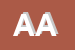 Logo di APRILE e APRILE SRL