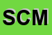 Logo di SCM (SRL)