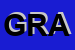 Logo di GRAZIA (SNC)