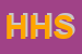 Logo di HP HYDRAULIC SRL