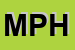 Logo di MPH SPA