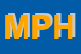 Logo di MPH SPA