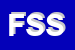Logo di FAE SYSTEM SNC