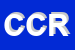 Logo di CARROZZERIA CENTRO RESTAURO (SRL)