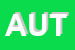 Logo di AUTOTEST SRL