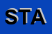 Logo di STAGNI