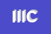 Logo di IIC INIZIATIVE IMPRENDITORIALI E COMMERCIALI SRL