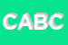 Logo di CARTOLIBRERIA A B C D
