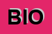 Logo di BIOMAS (SRL)