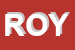 Logo di ROYALFUR