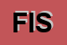 Logo di FISA SRL