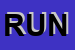 Logo di RUN SRL