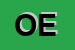 Logo di OTE ENGINEERING SRL