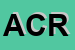 Logo di ACROPOLI SRL