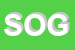 Logo di SOGEARC SRL