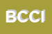 Logo di BENFER CHIMICA DI COCCHI INGRINALDO (SNC)