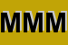 Logo di MM DI MEMOLI MASSIMO