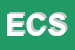Logo di ELETRIC CP SRL